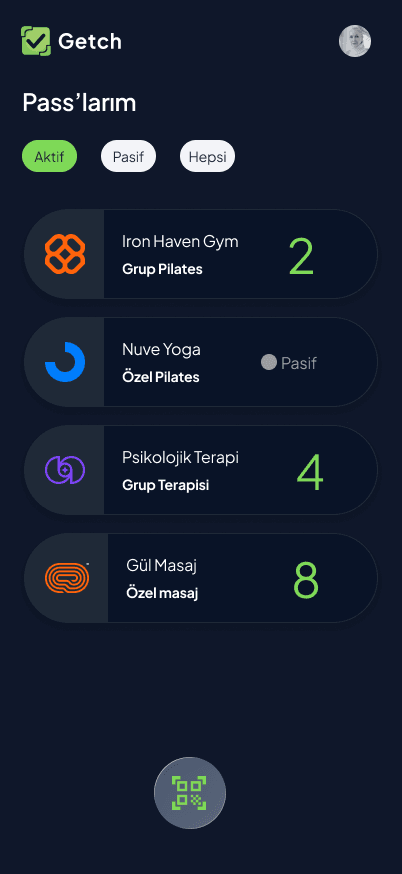 Getch customer pass list